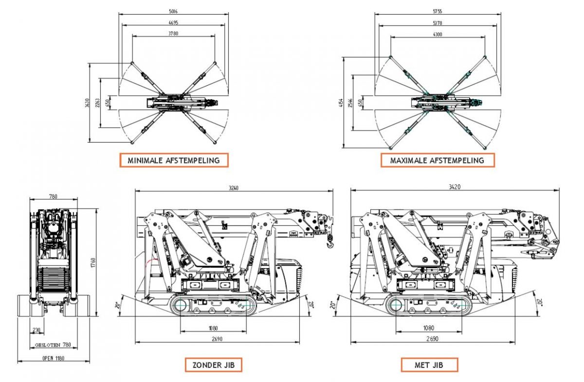 m250 Deze compactkraan maakt gebruik van een radiografische bediening en is daarbij geschikt voor zeer complexe projecten.